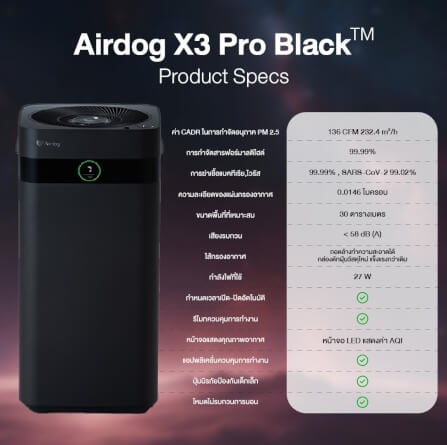 เครื่องฟอกอากาศ Airdog X3pro BalckEdition (20-30ตร.ม.) ไม่ต้องเปลี่ยนฟิลเตอร์_7